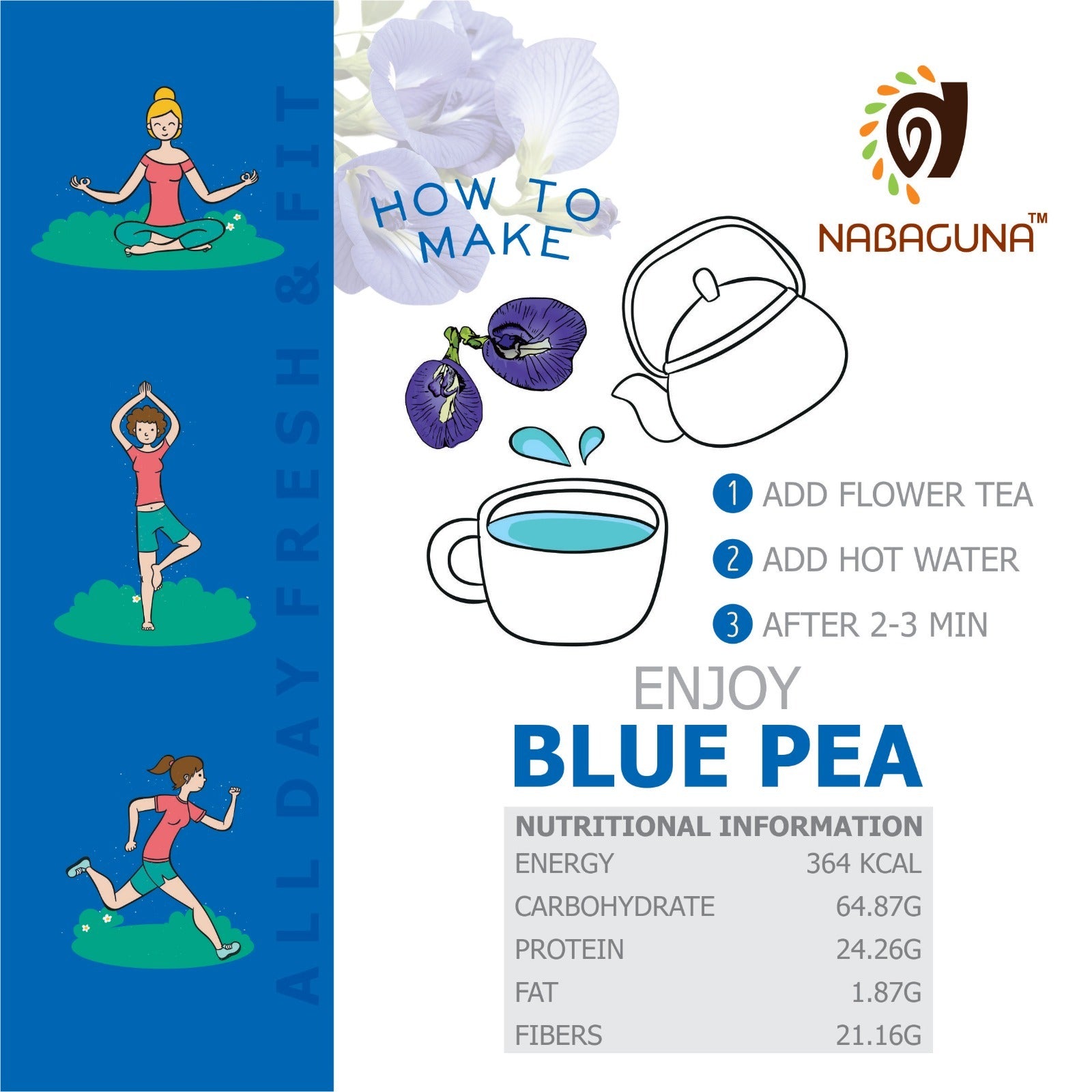 Blue Pea Tea