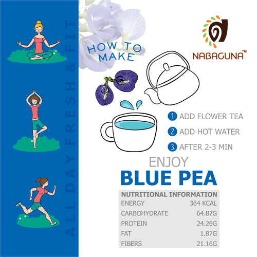 Blue Pea Tea